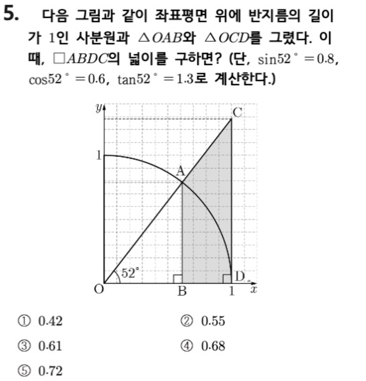 문제5번
