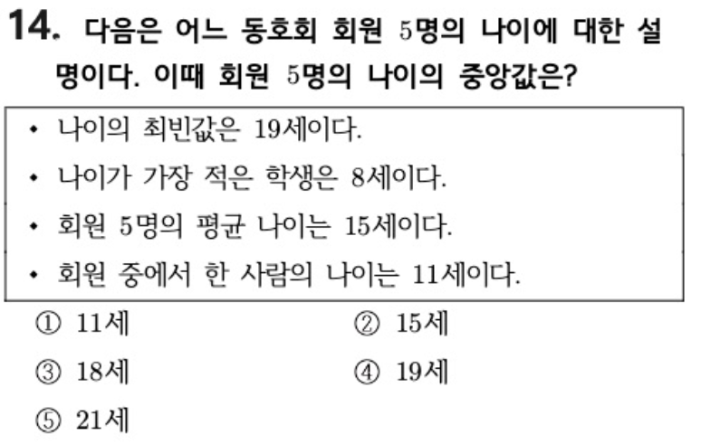 내신기출 문제14번