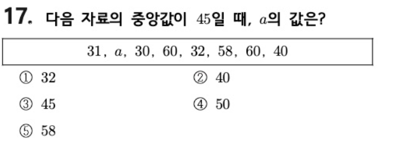 내신기출 문제17번