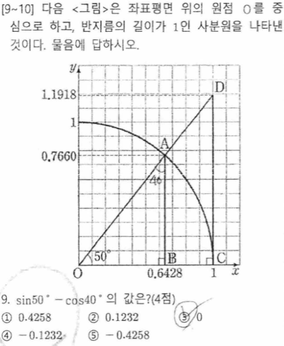 문제9번