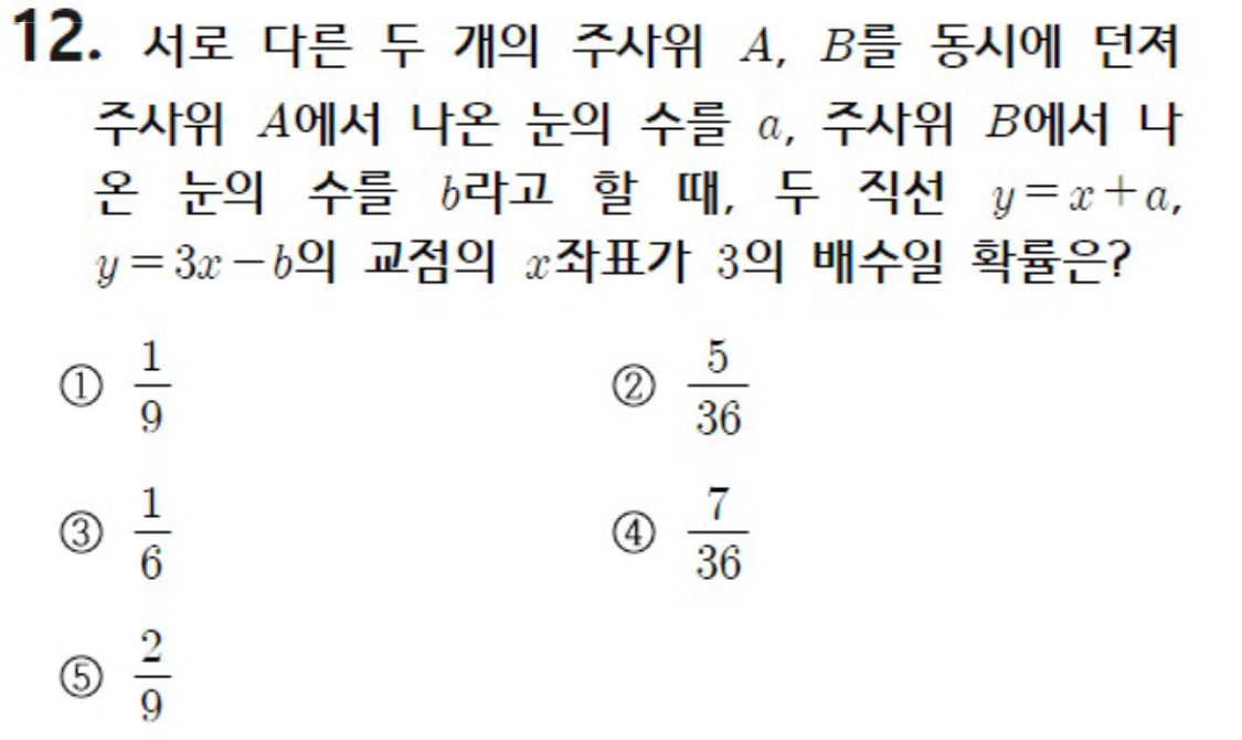 내신기출 문제12번