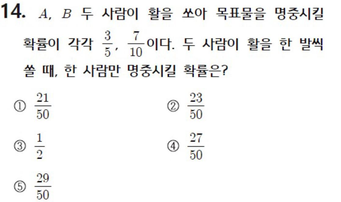 내신기출 문제14번