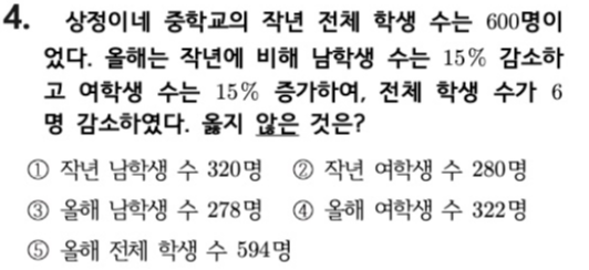 문제4번