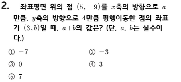 문제2번