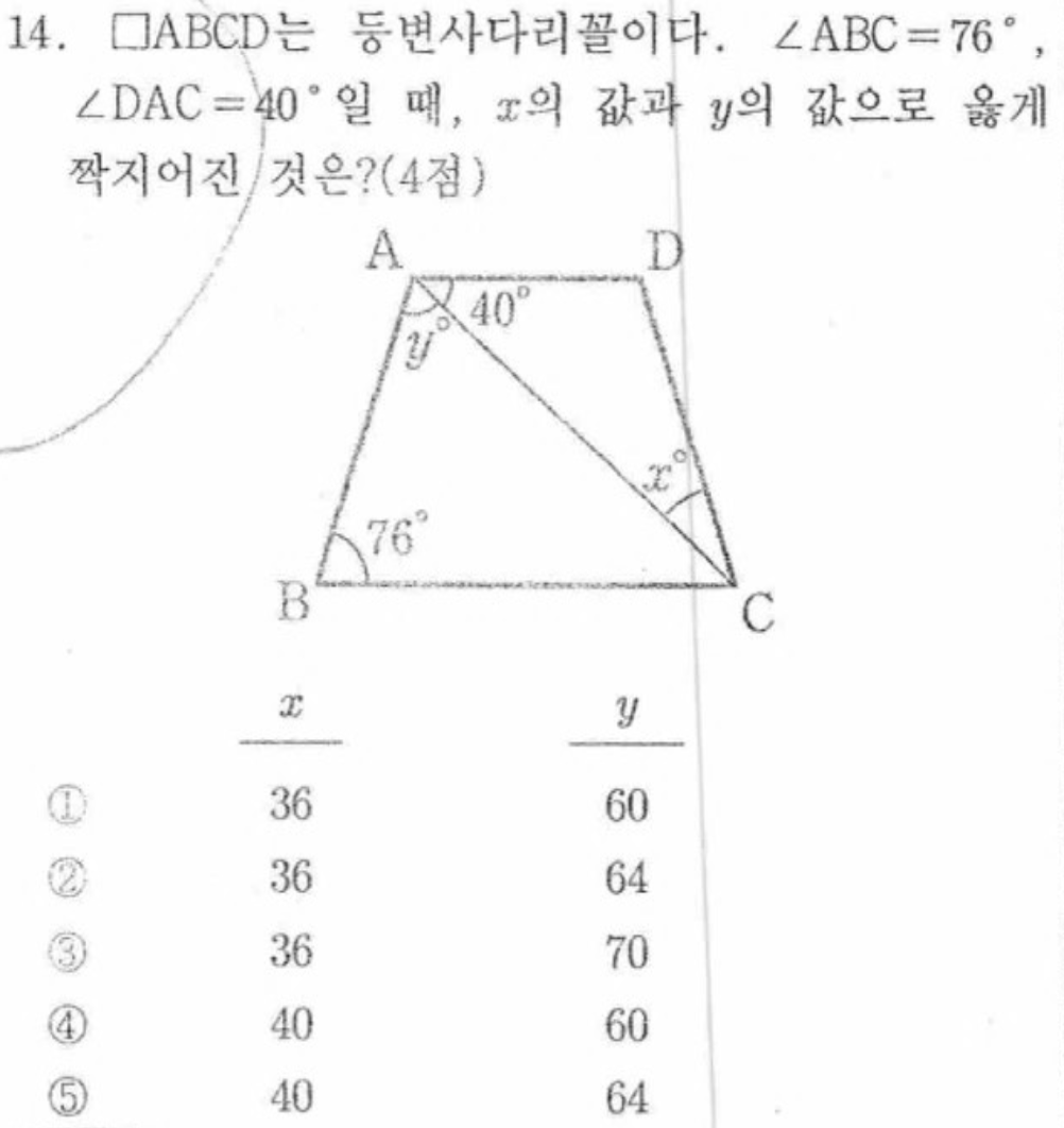 내신기출 문제14번