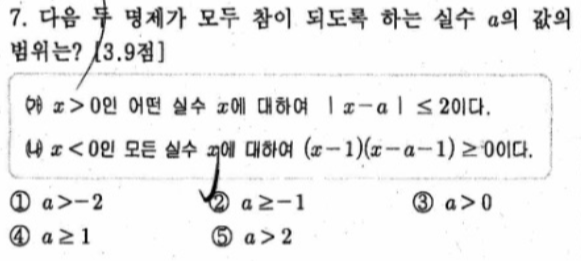 문제7번