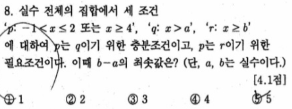 문제8번
