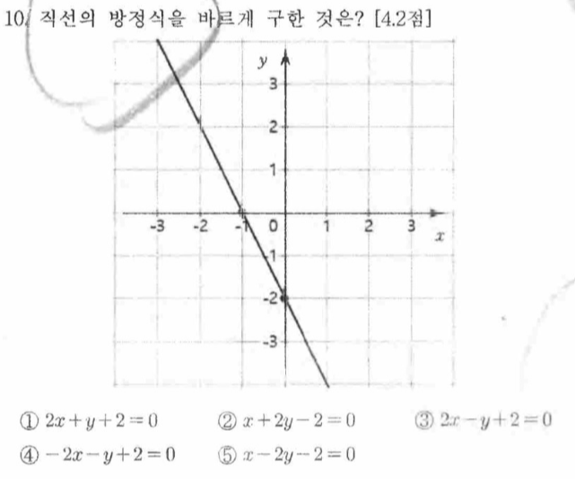 문제9번