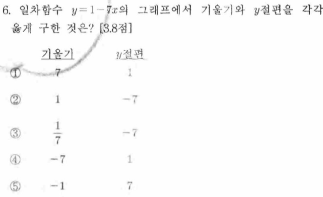 문제4번
