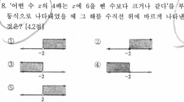 문제7번