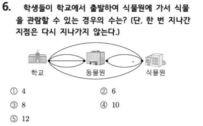 문제6번