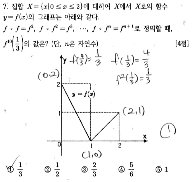 문제7번