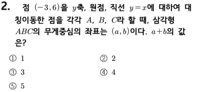 문제2번