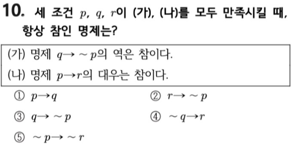 문제10번