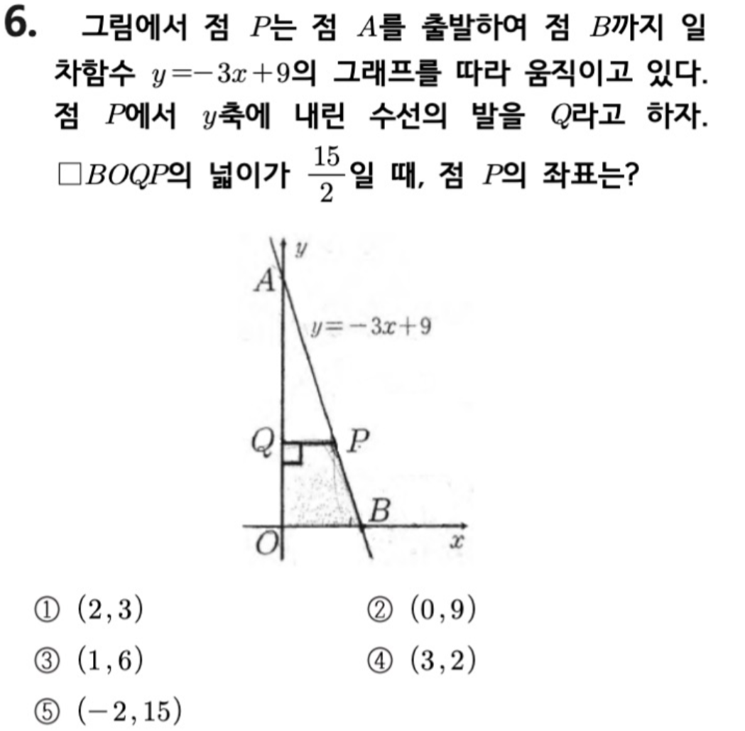 문제6번