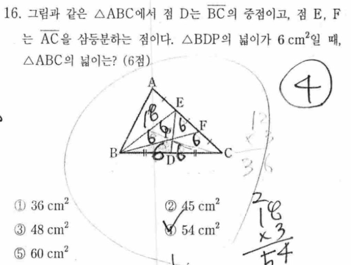 내신기출 문제16번