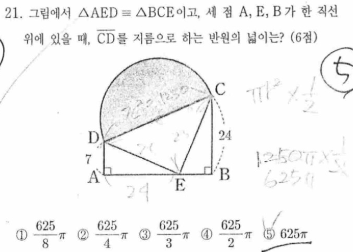 내신기출 문제21번