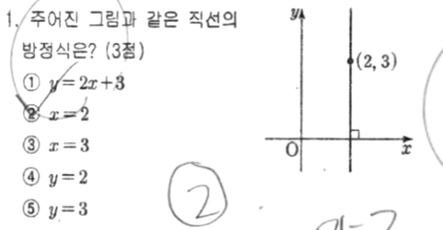 문제1번