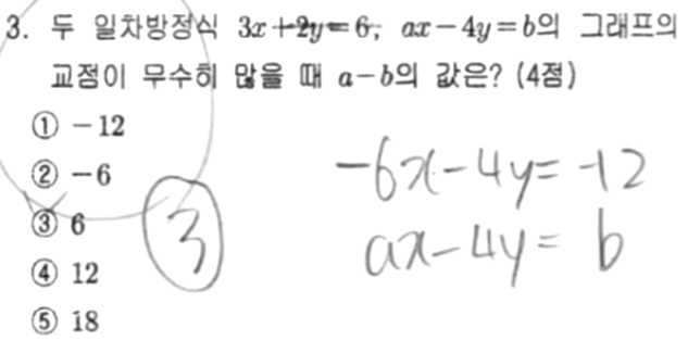 문제3번