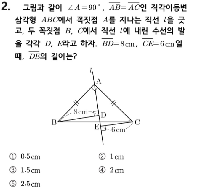 문제2번