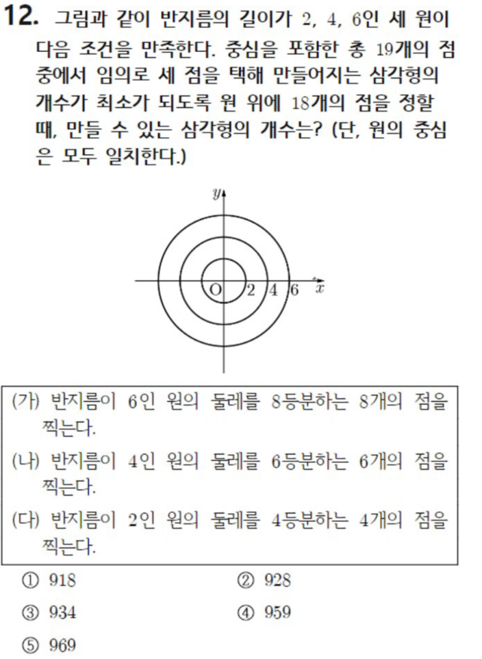 내신기출 문제12번