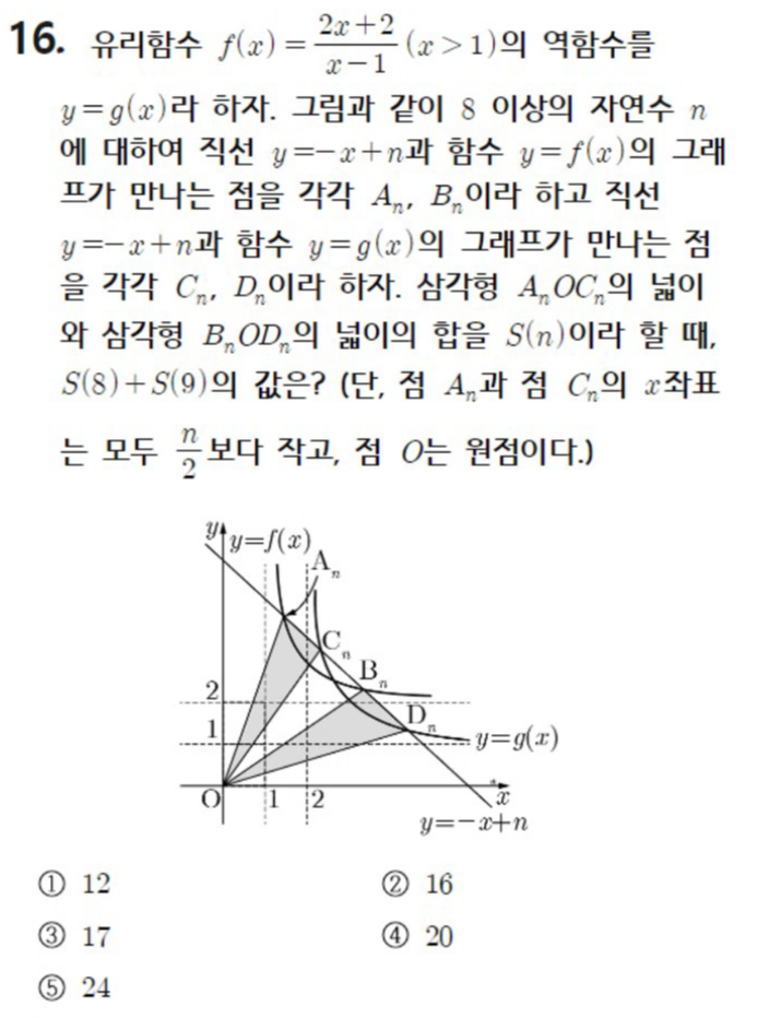 내신기출 문제16번