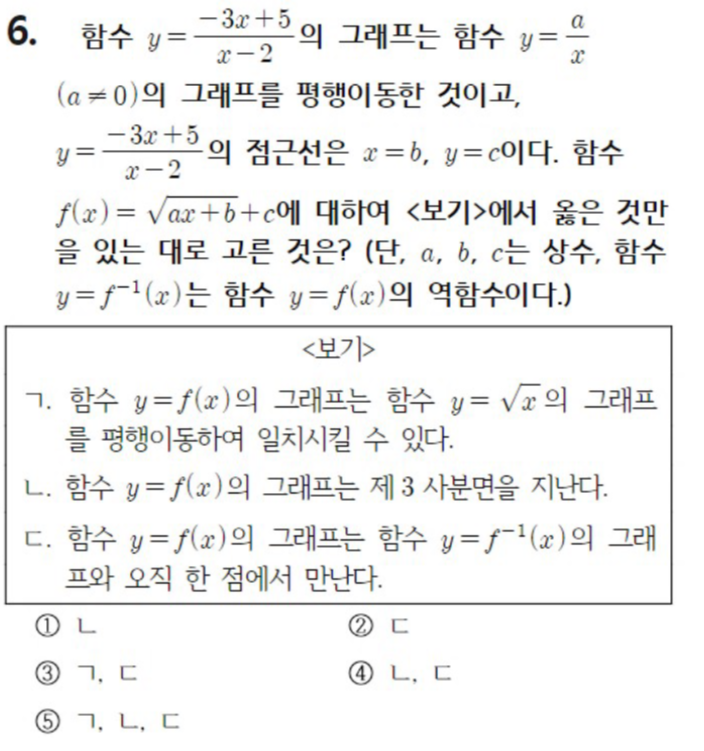 내신기출 문제6번