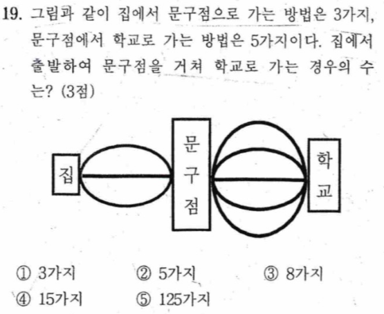 내신기출 문제19번