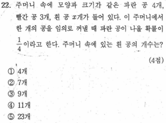 내신기출 문제22번