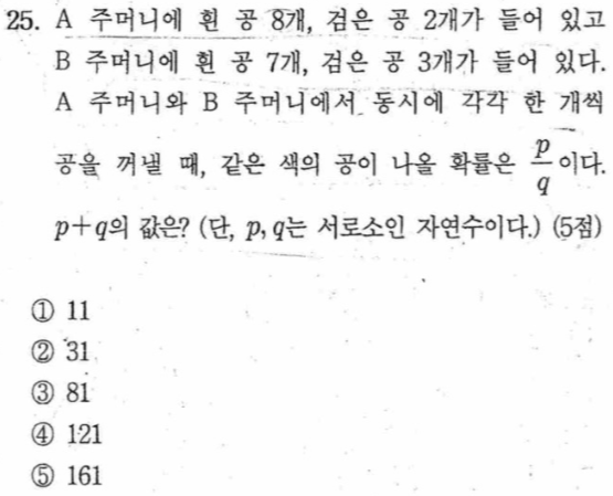내신기출 문제25번