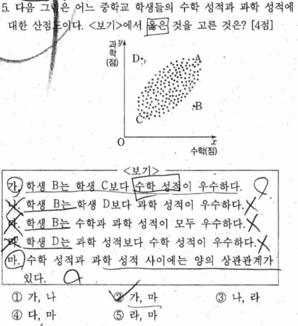 문제5번