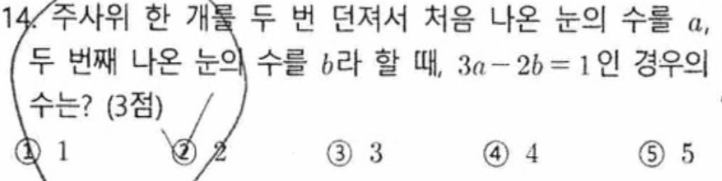 내신기출 문제14번