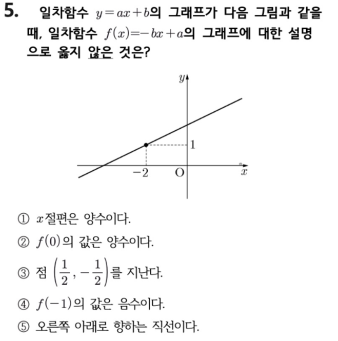 문제5번