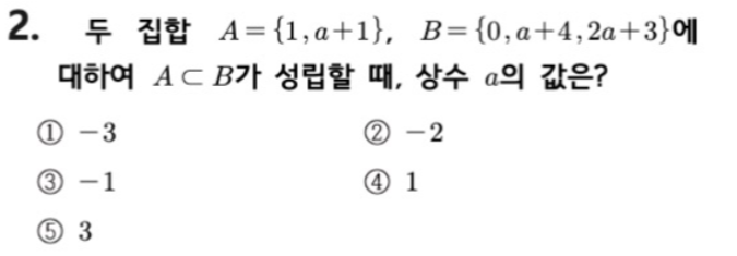 문제2번