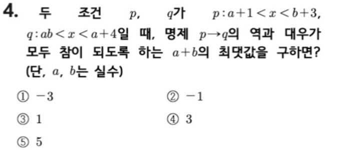 문제4번