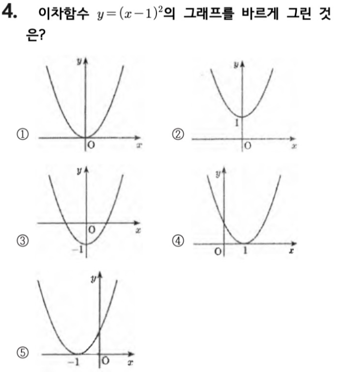 문제4번