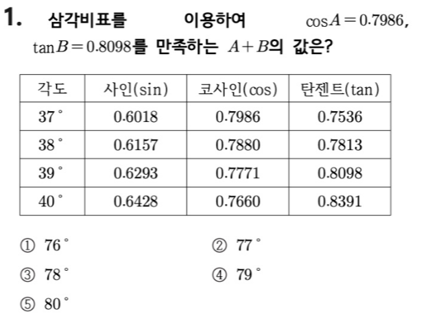 문제1번