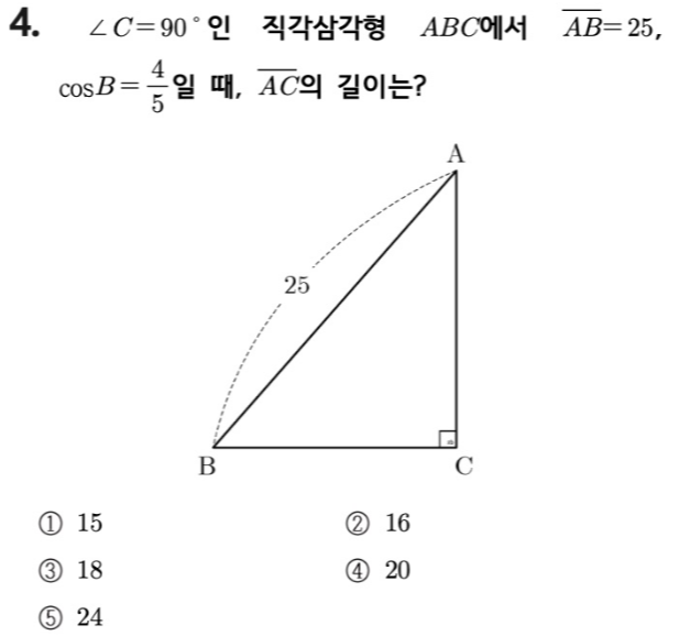 문제4번