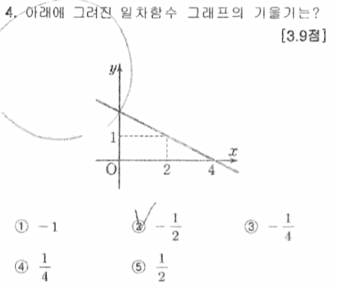 문제4번