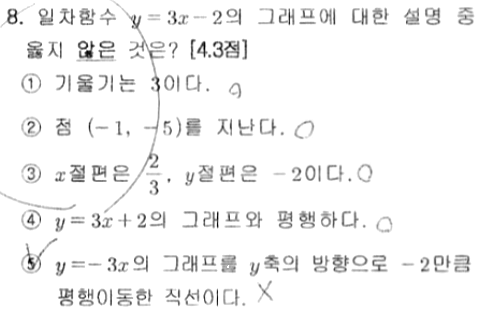 문제8번
