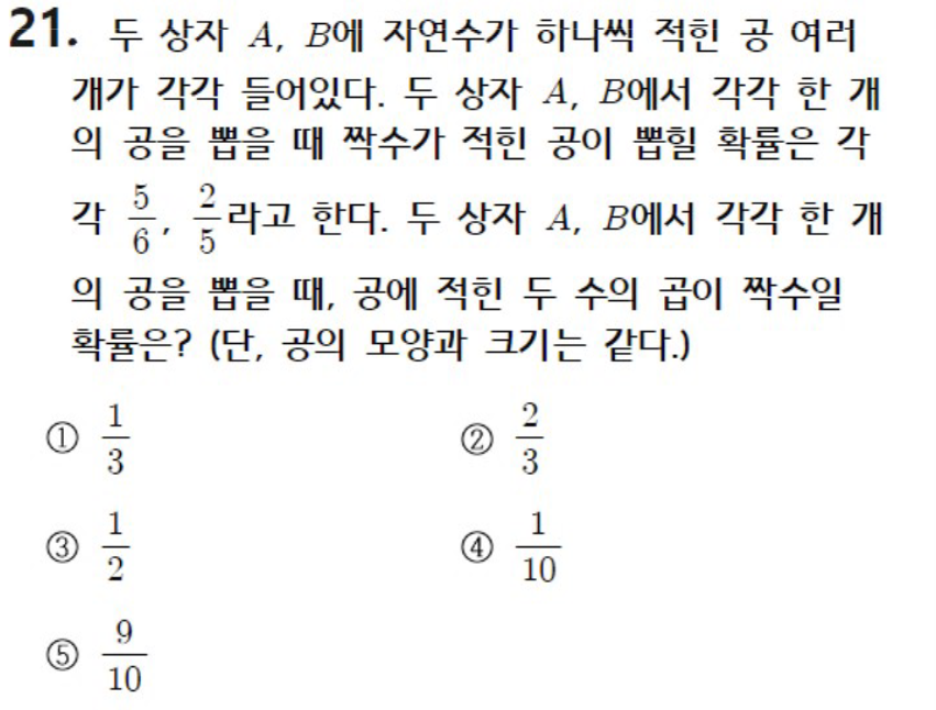 내신기출 문제21번