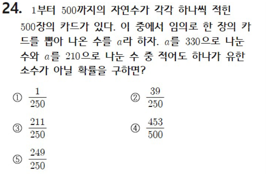 내신기출 문제24번