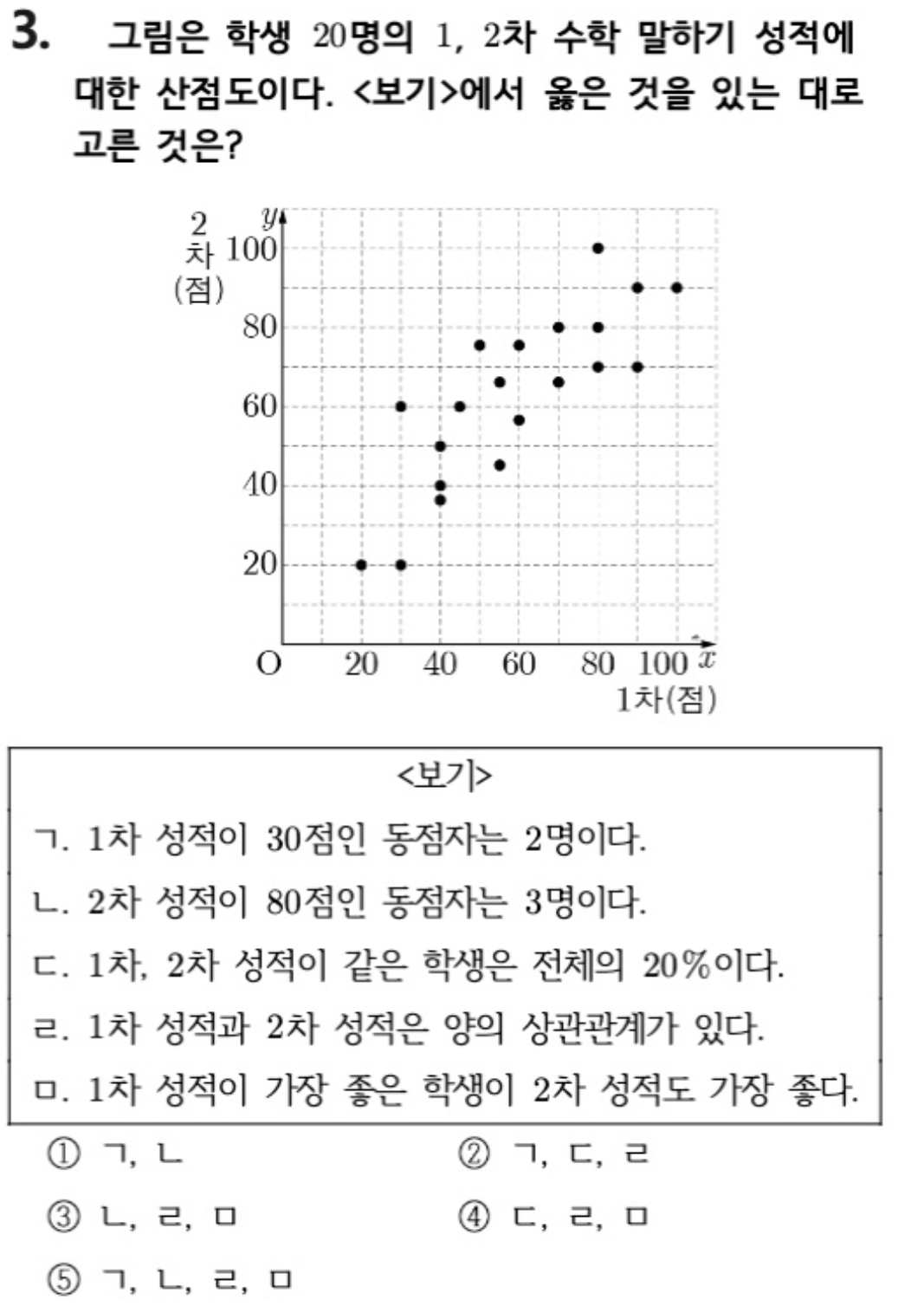 문제3번