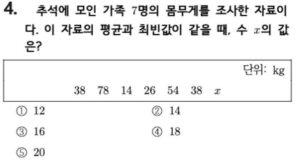 문제4번