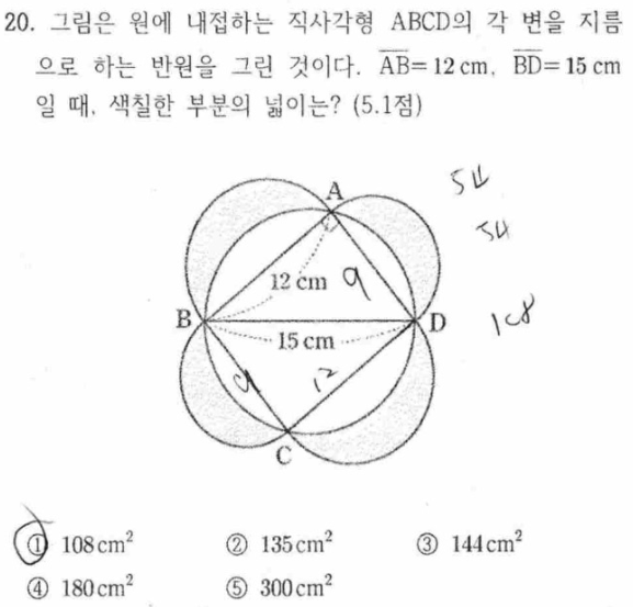 내신기출 문제20번