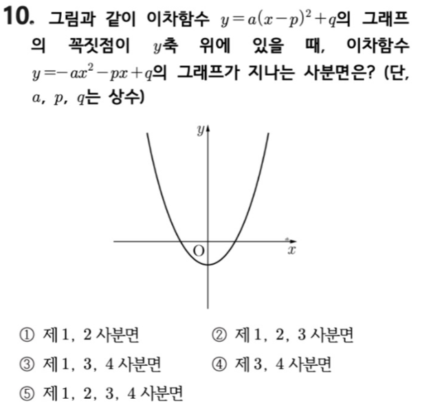문제10번