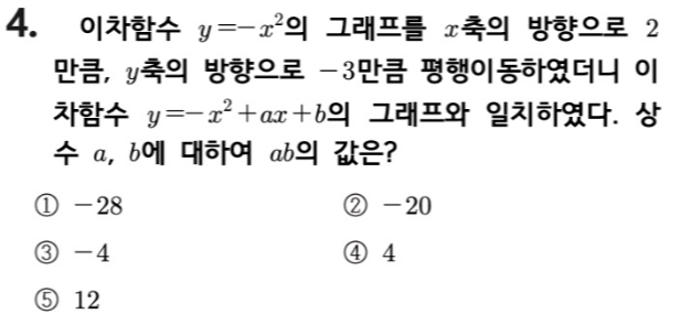 문제4번