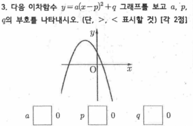문제3번