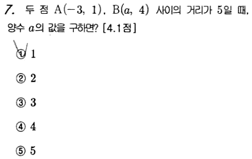 문제7번