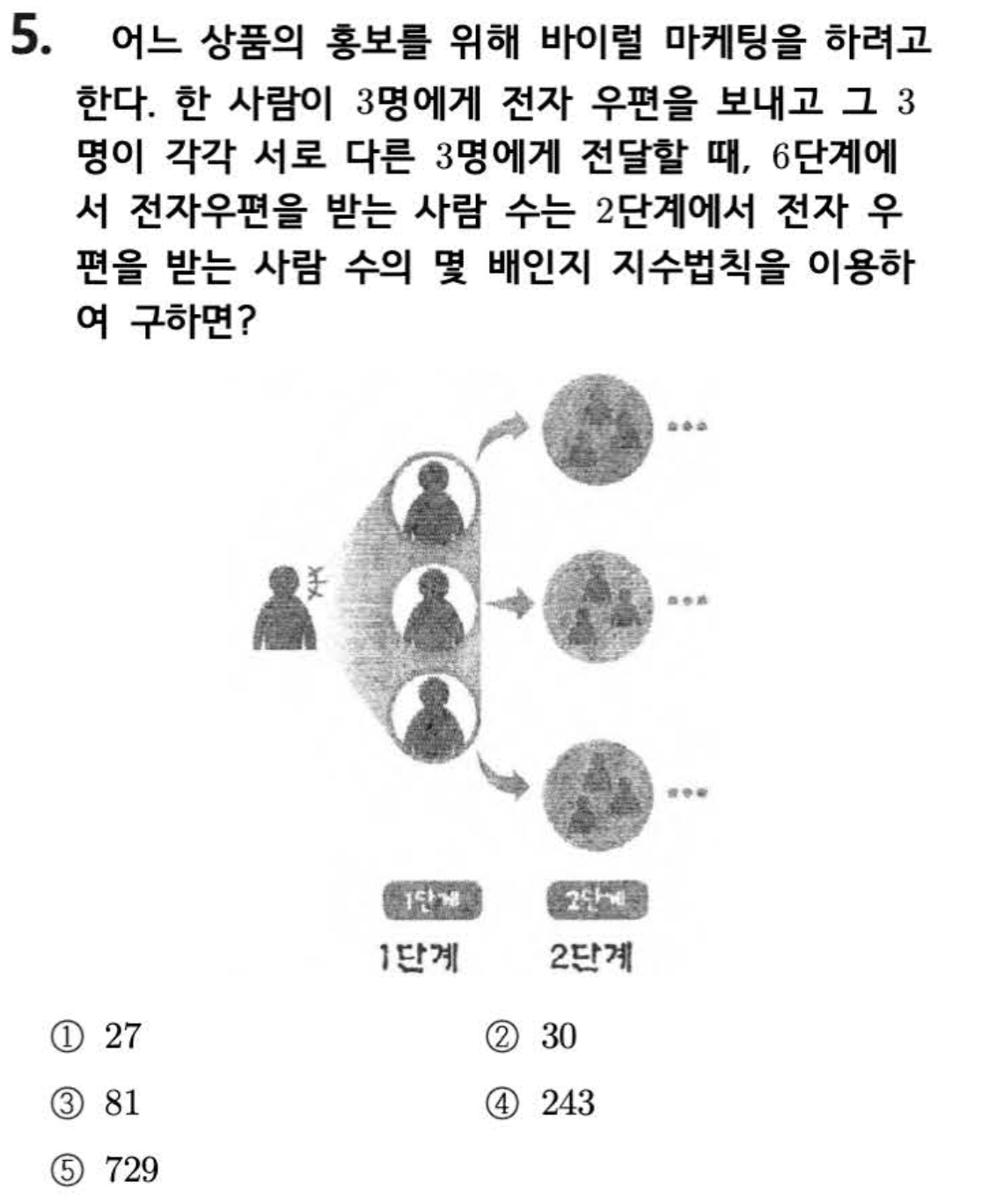 문제5번